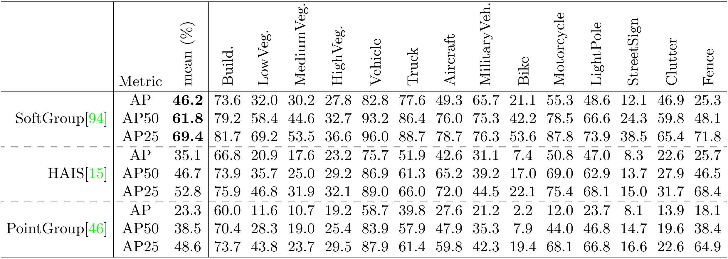 InstanceSegmentation_06202022.PNG