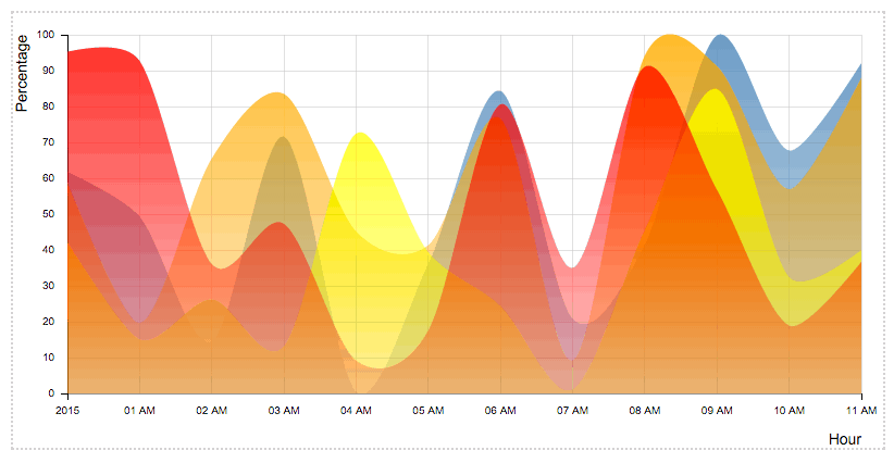 animated-graph.gif