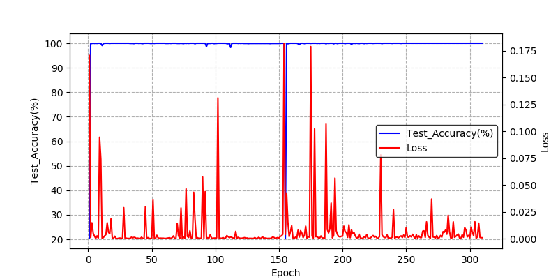 Welding_Child_network_graph.png