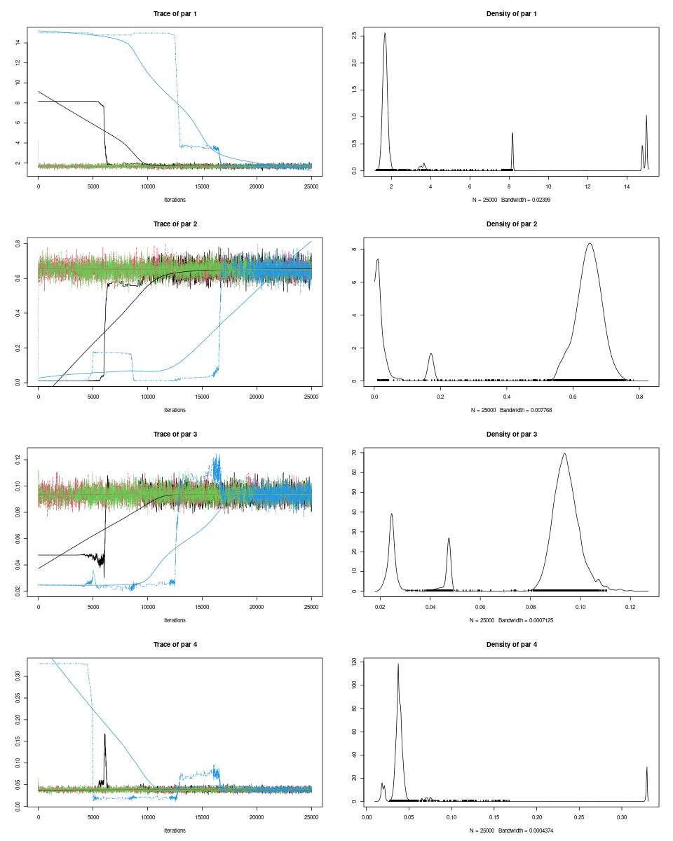 Bayesian_Trace_model2.png