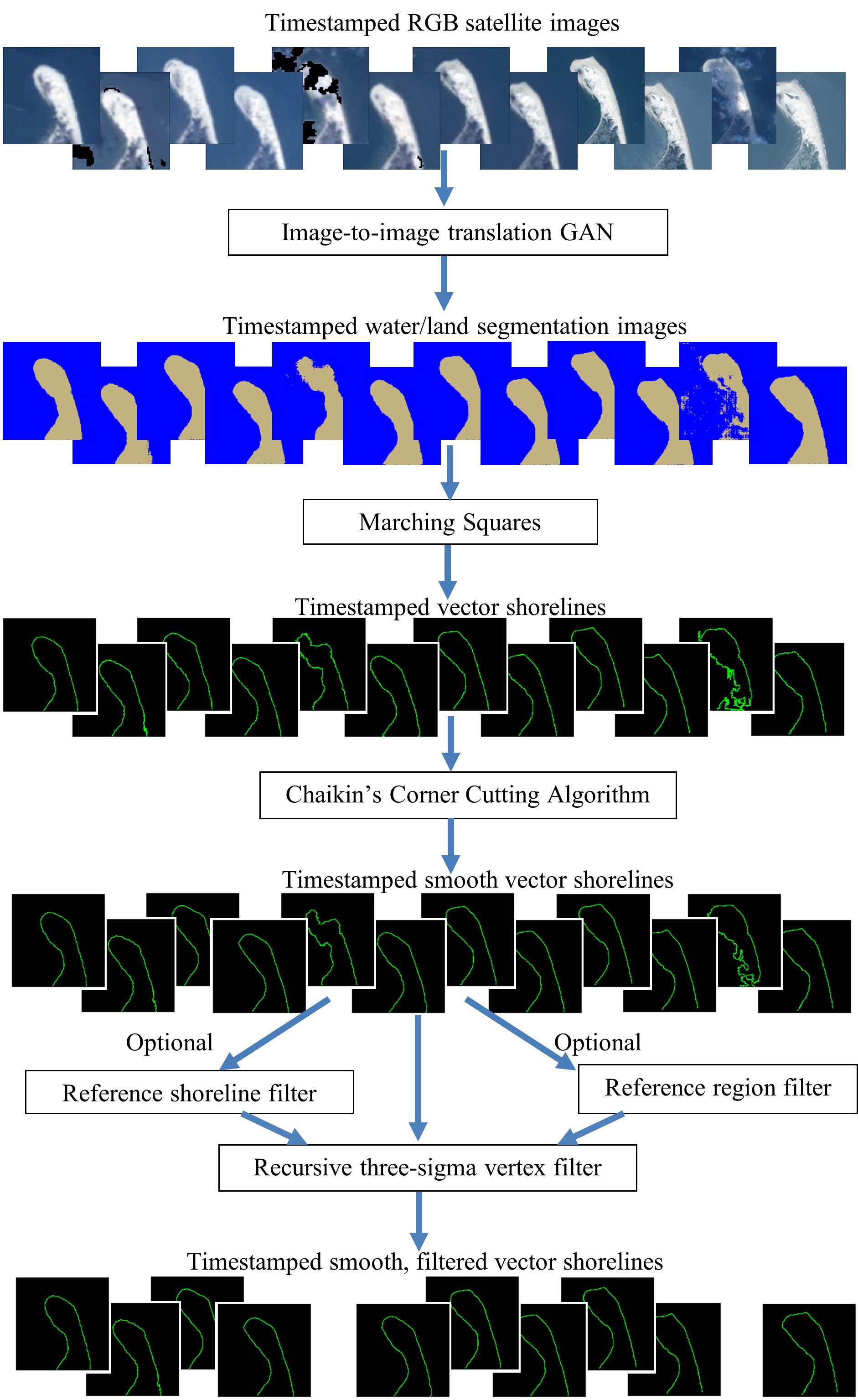 model_diagram.jpg