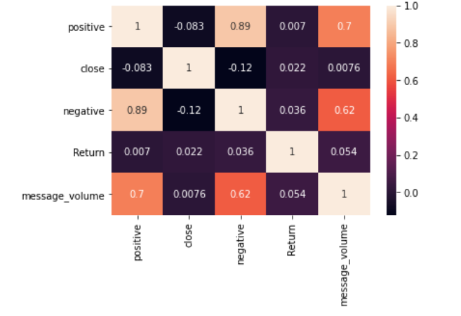 Correlation_Matrix.png