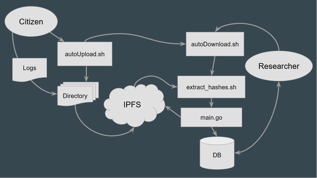 program_flow.jpg