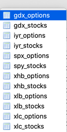 options_price_tracker_tables.png