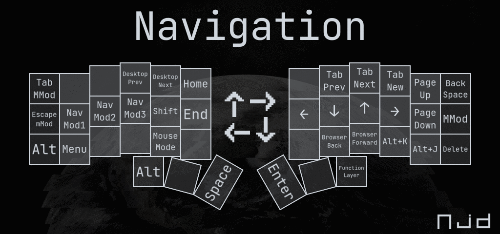 navigation.png