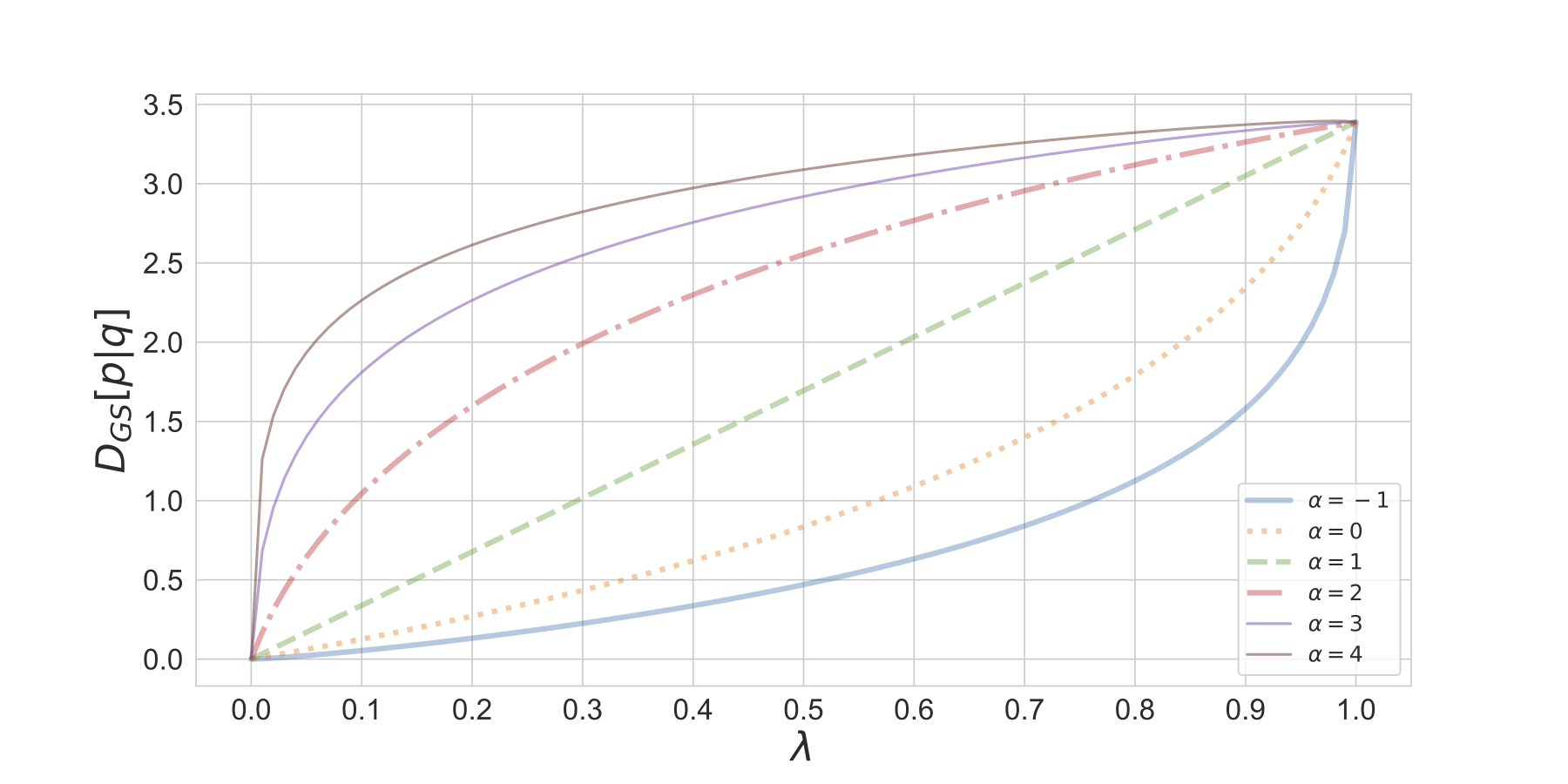 gs_divergence.png