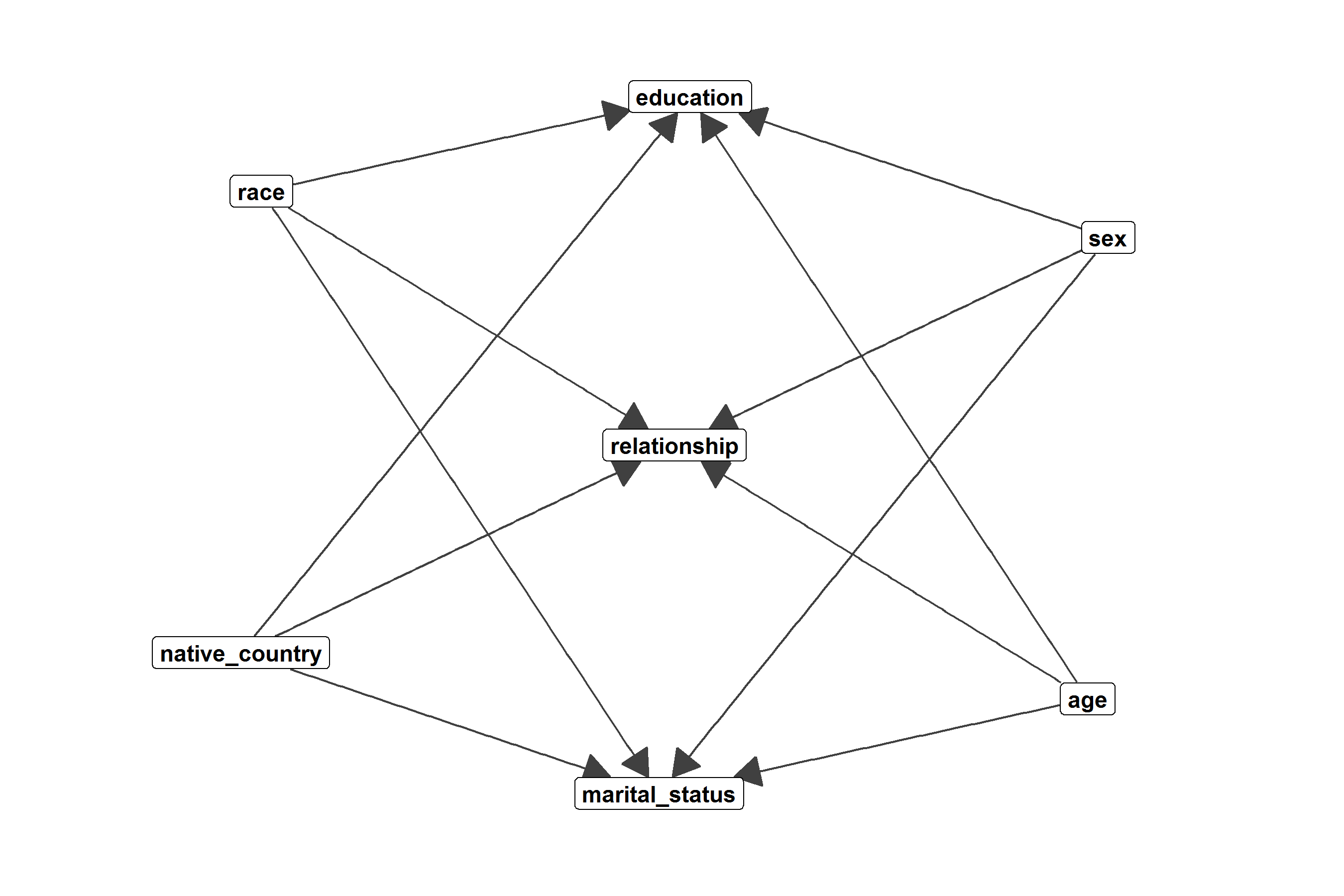 causal_diagram.png