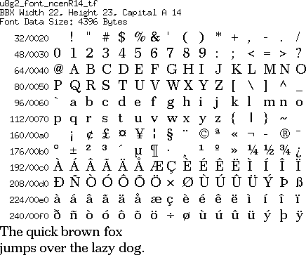 fntpic/u8g2_font_ncenR14_tf.png