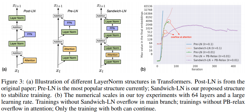 sandwich_norm.png