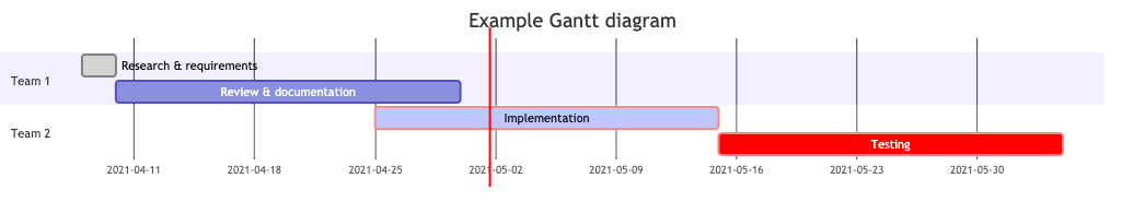 diagram-sample5.png