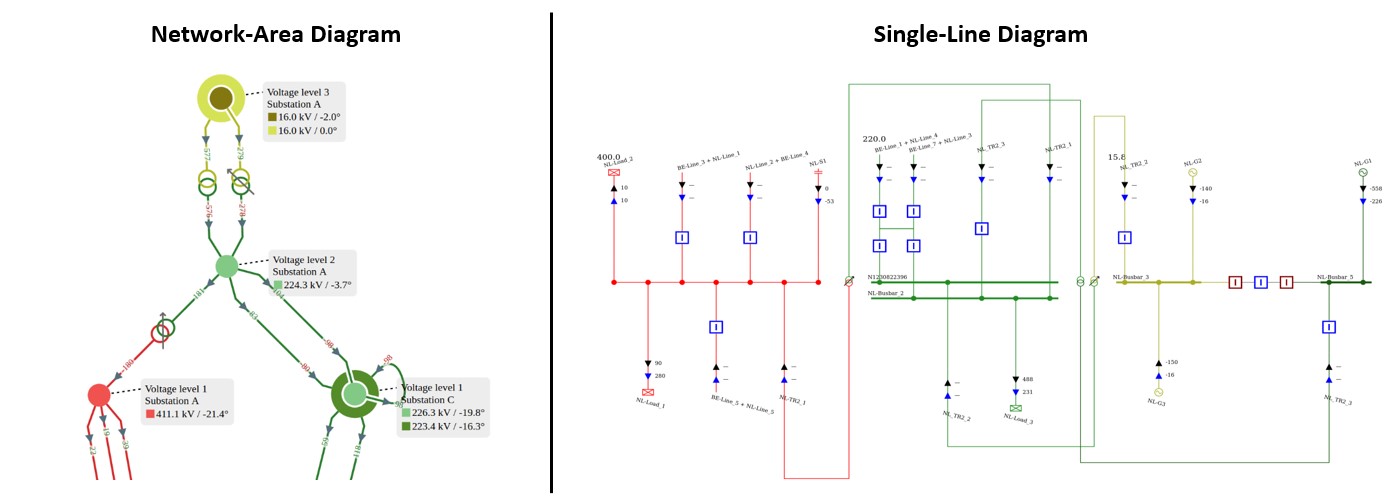 nad-sld-diagrams.jpg