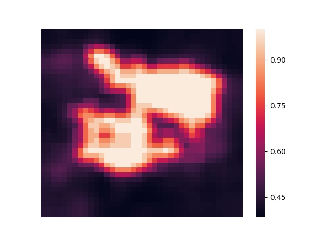 heatmap_reg_bus.jpg