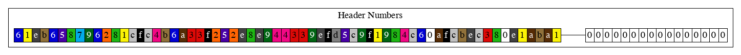 changes_0_HeaderNumbers.png