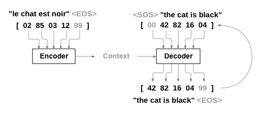 seq2seq.png