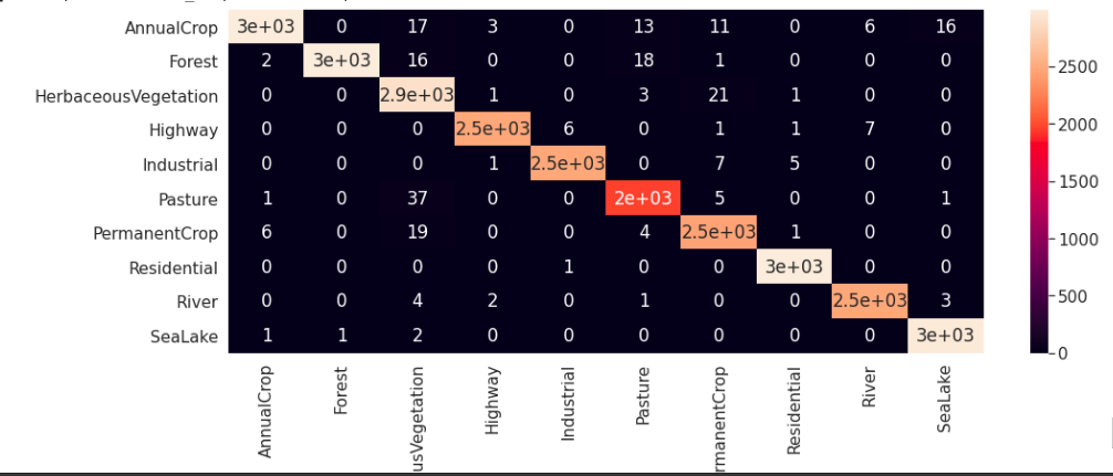 confusion_matrix.png