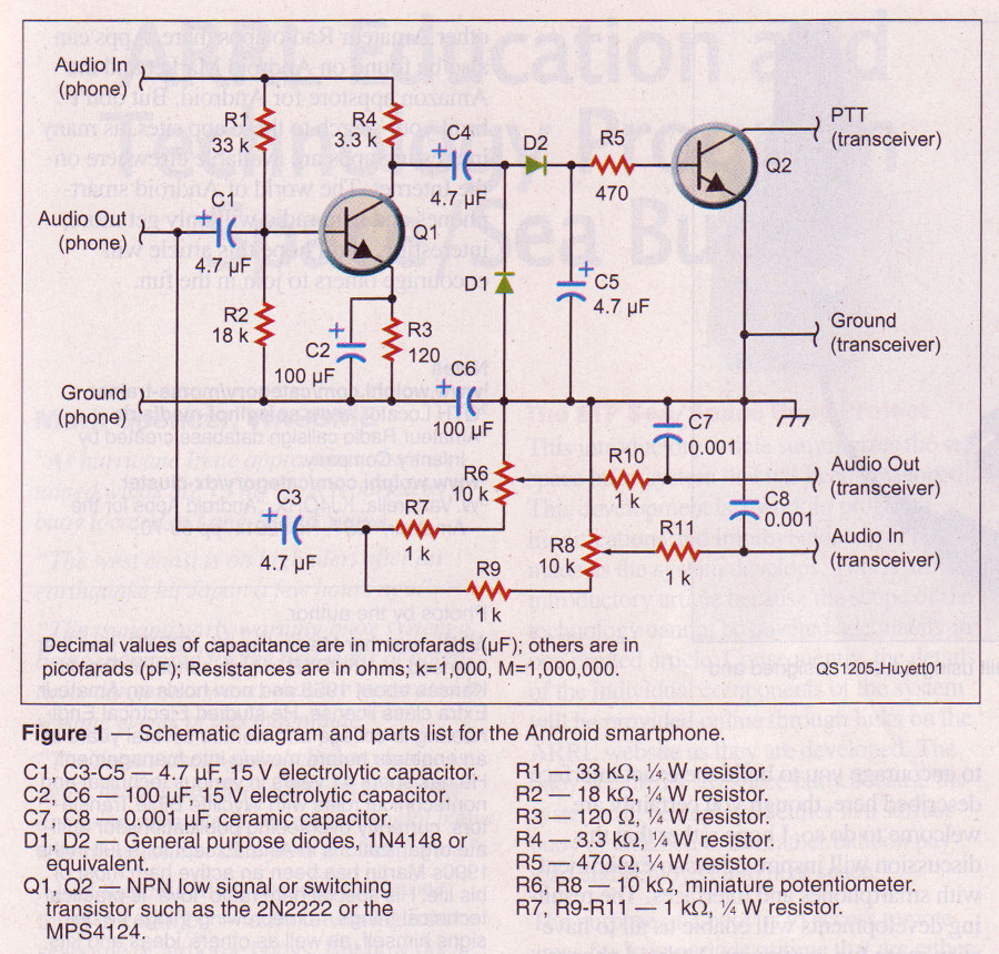 Schematic