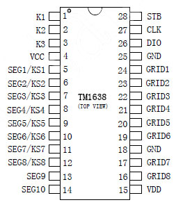 TM1638