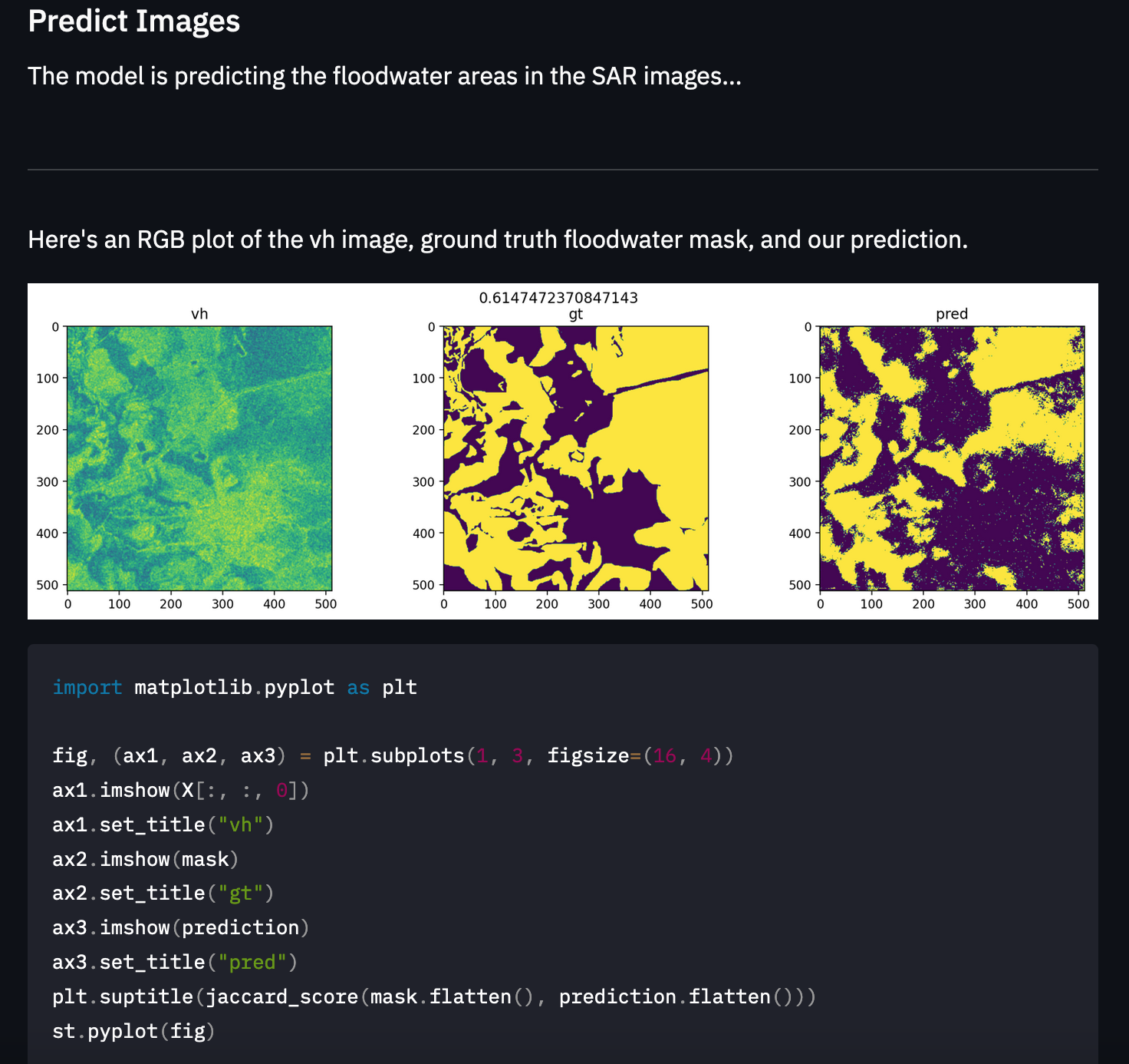 st-prediction-efficientnet-b0.png