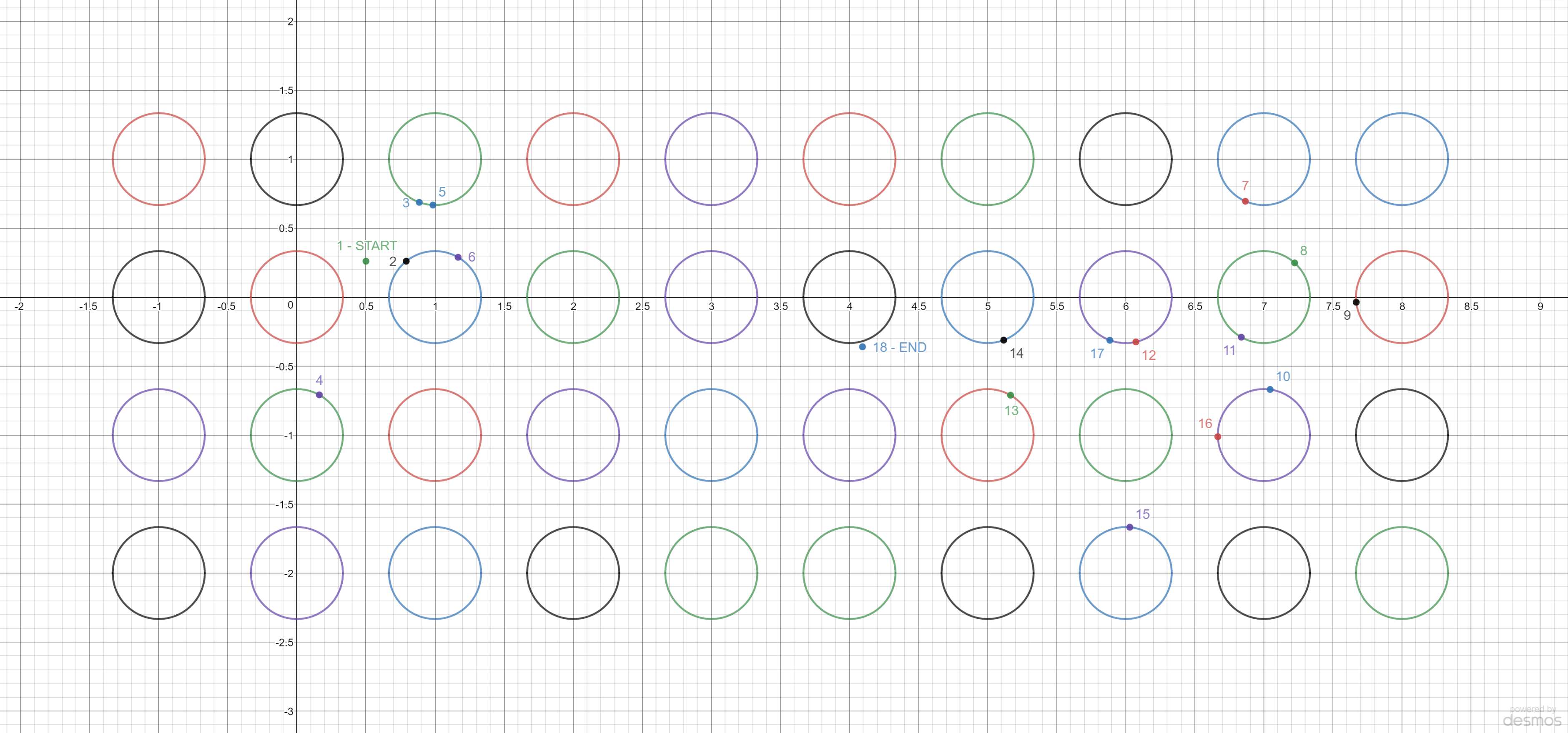 Desmos graph