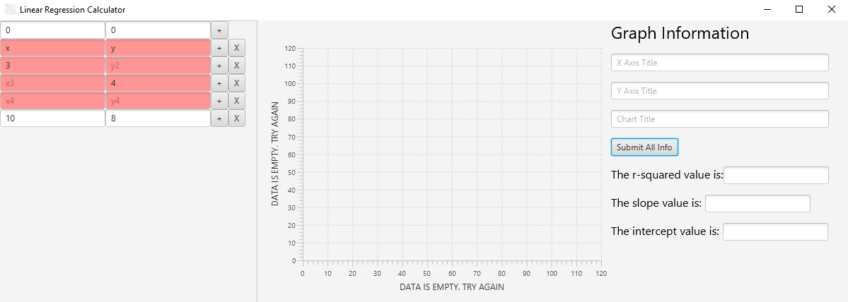 Empty Data Error