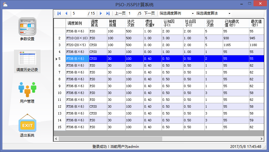 schedule history