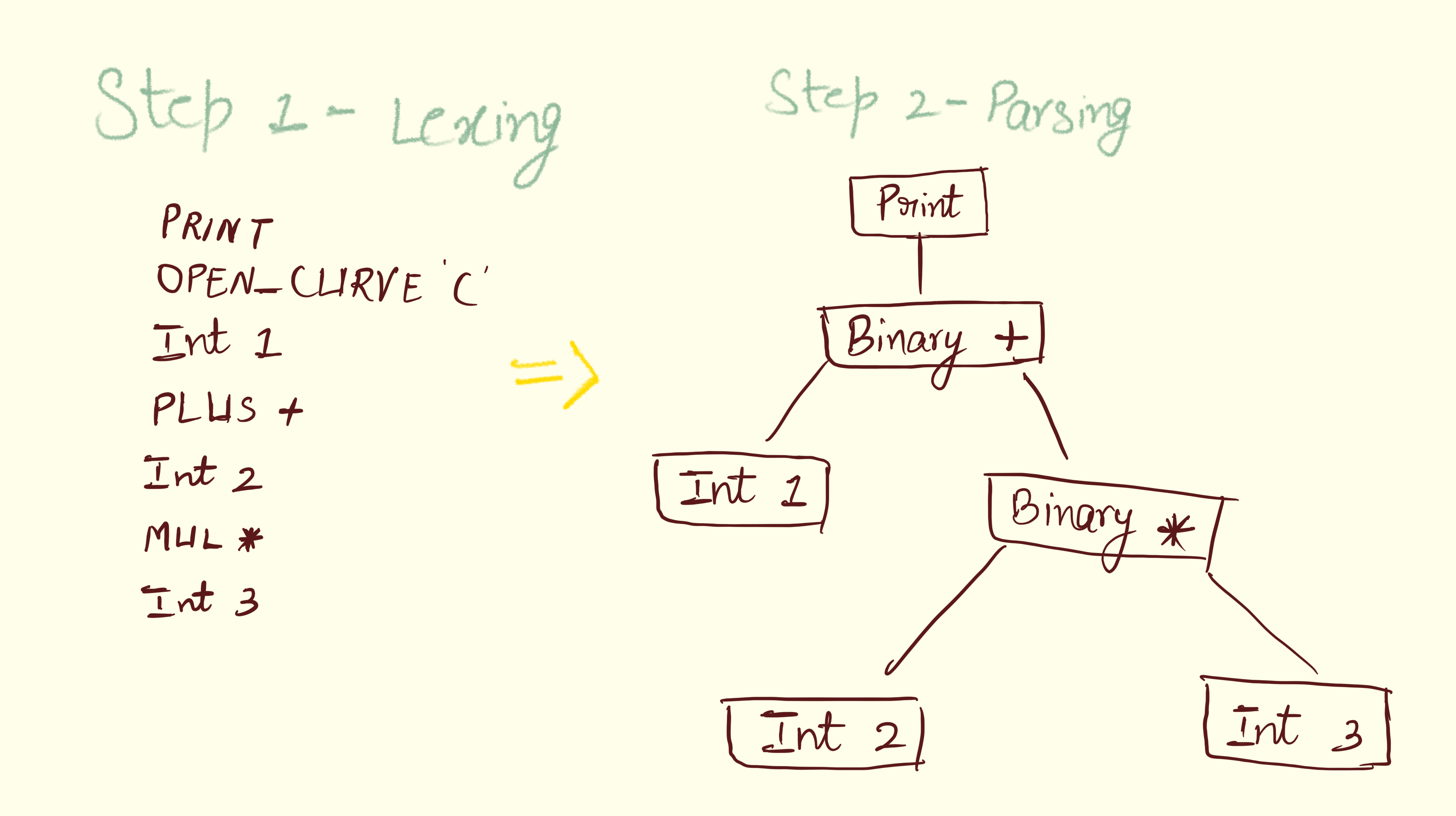 Step1.png