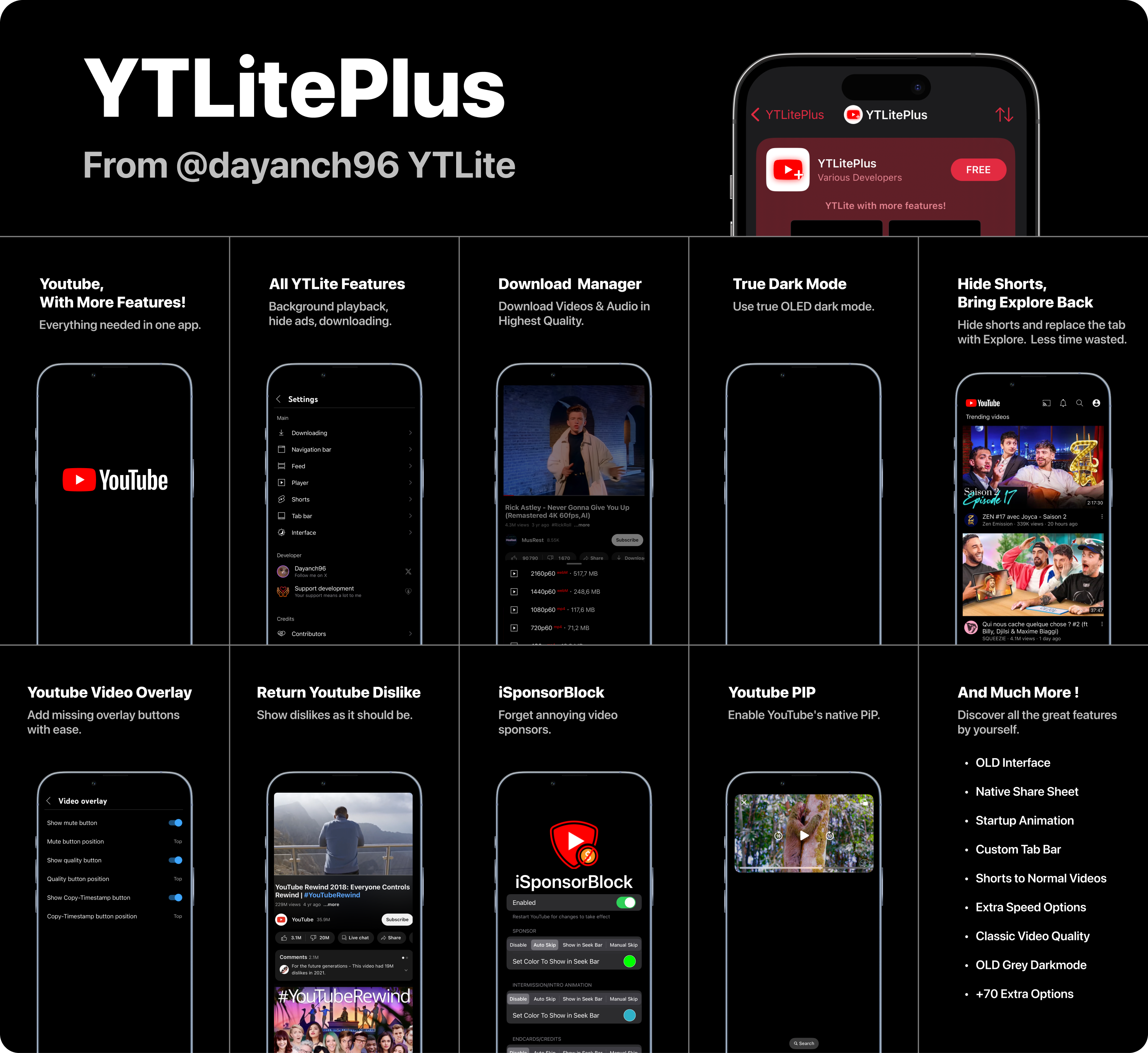 YTLitePlus Banner