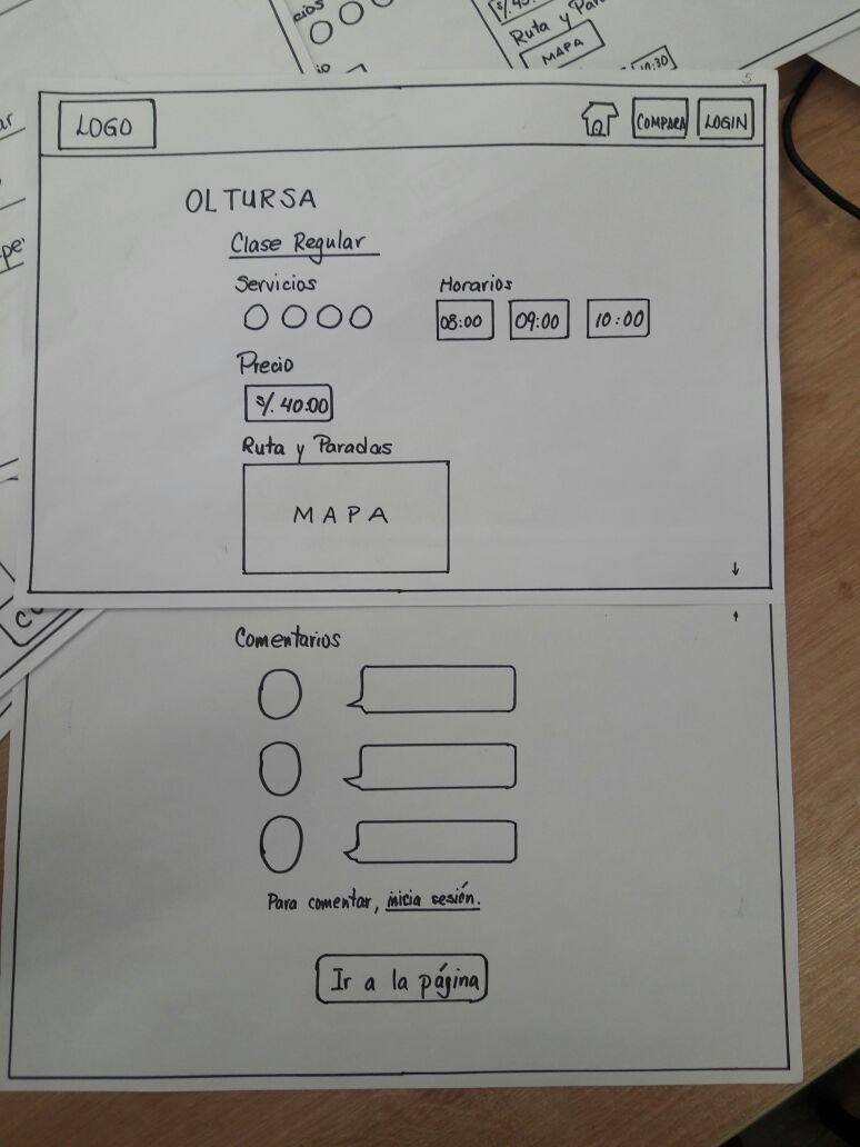 Primer Paper Prototyping