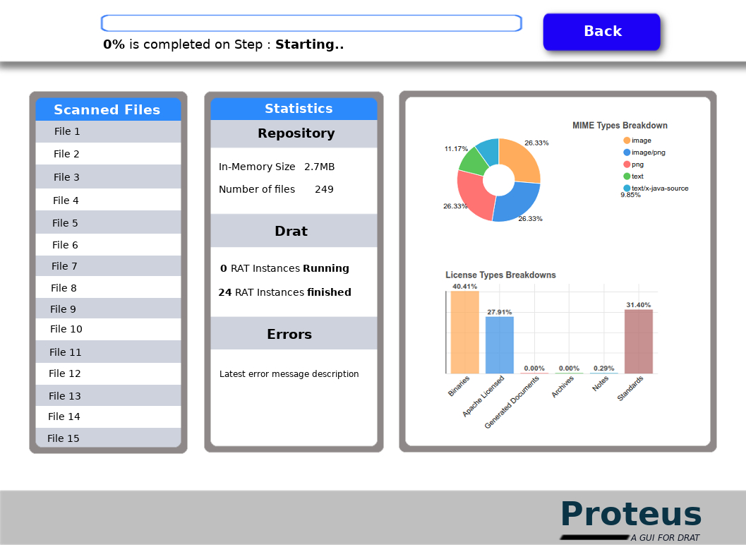 operations_page