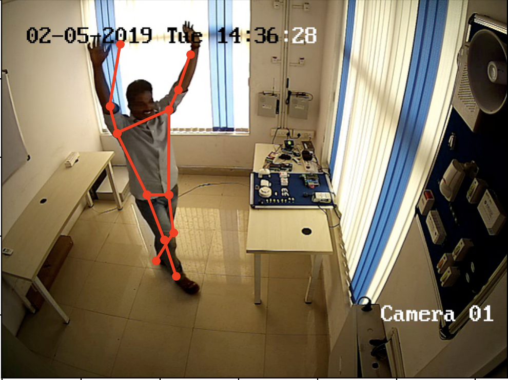 SinglePose Connected Keypoints