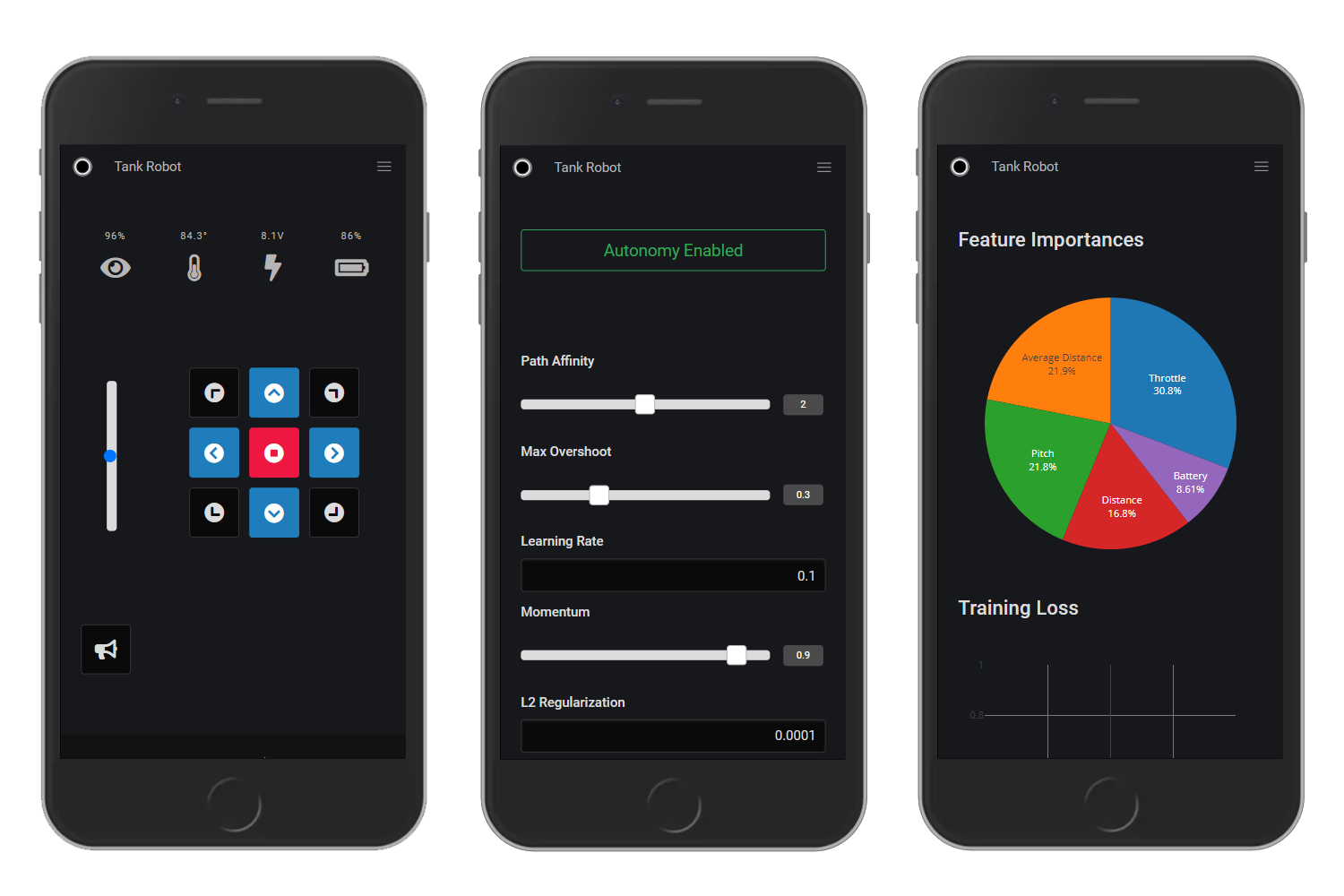 Tank Robot User Interface