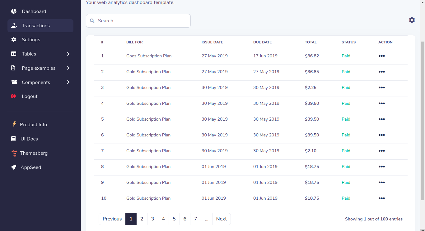 Django Dashboard Volt - Template project provided by AppSeed.