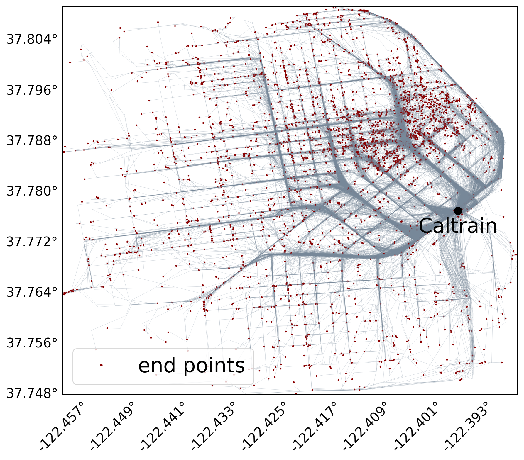 caltrain dataset