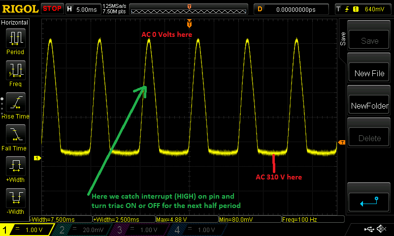 Zero Cross Detector Oscillogram Explanation