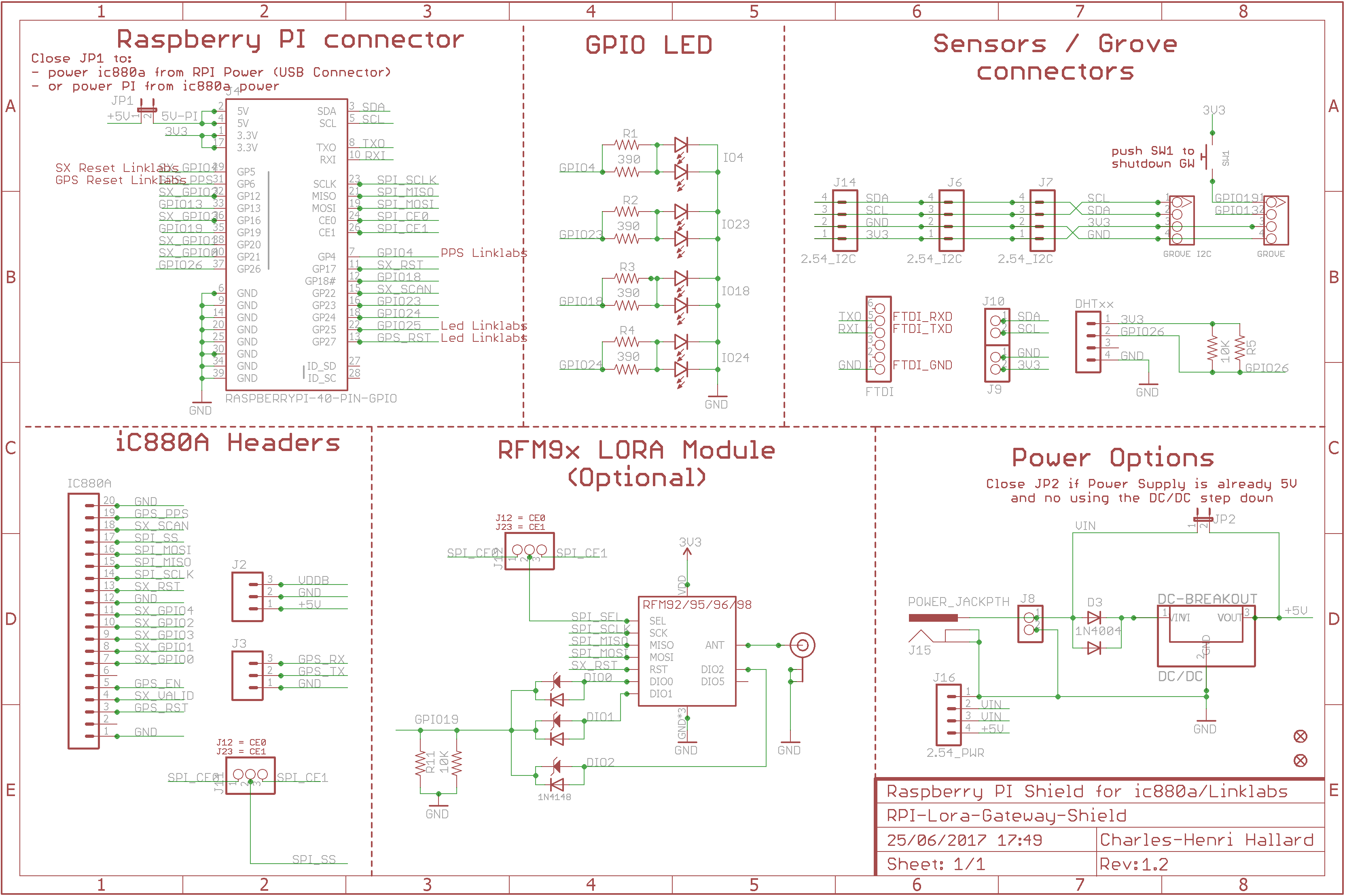 schematic