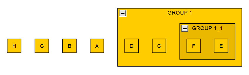 Graph result of excel data entry