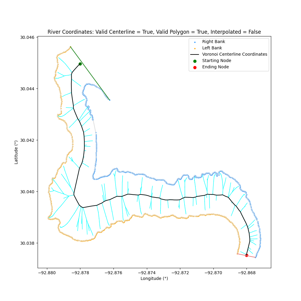 display_all_possible_paths_true+png