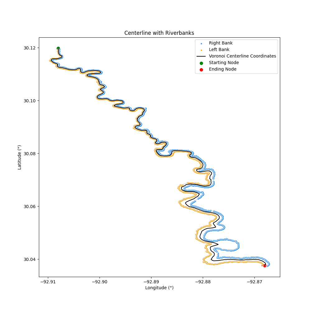 river_centerline+png