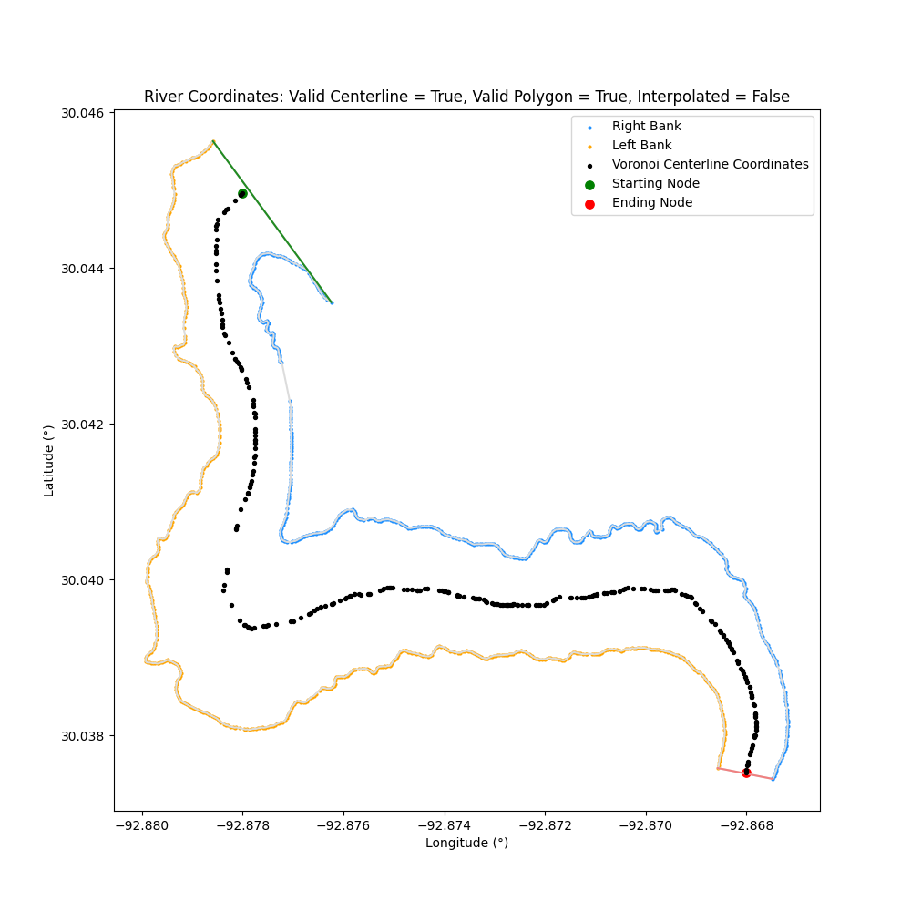 marker_type_scatter+png