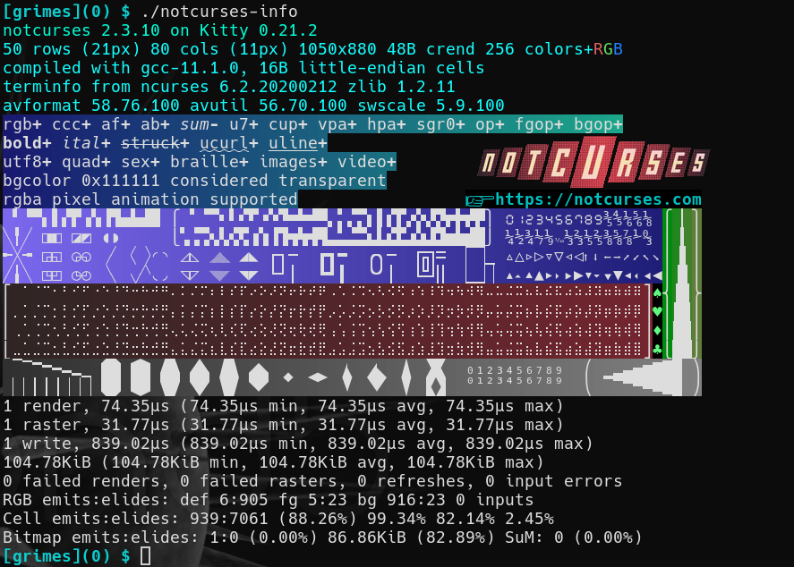 notcurses-info can be used to check Unicode drawing