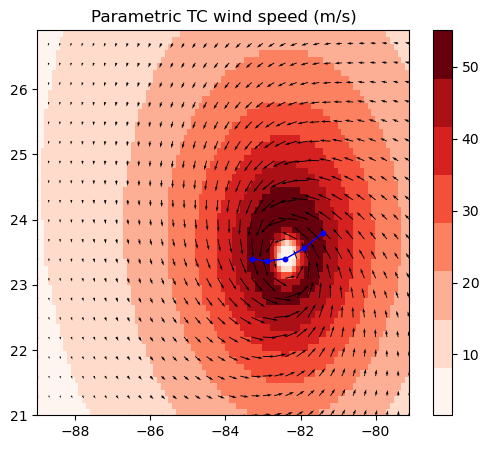 Example 2D storm