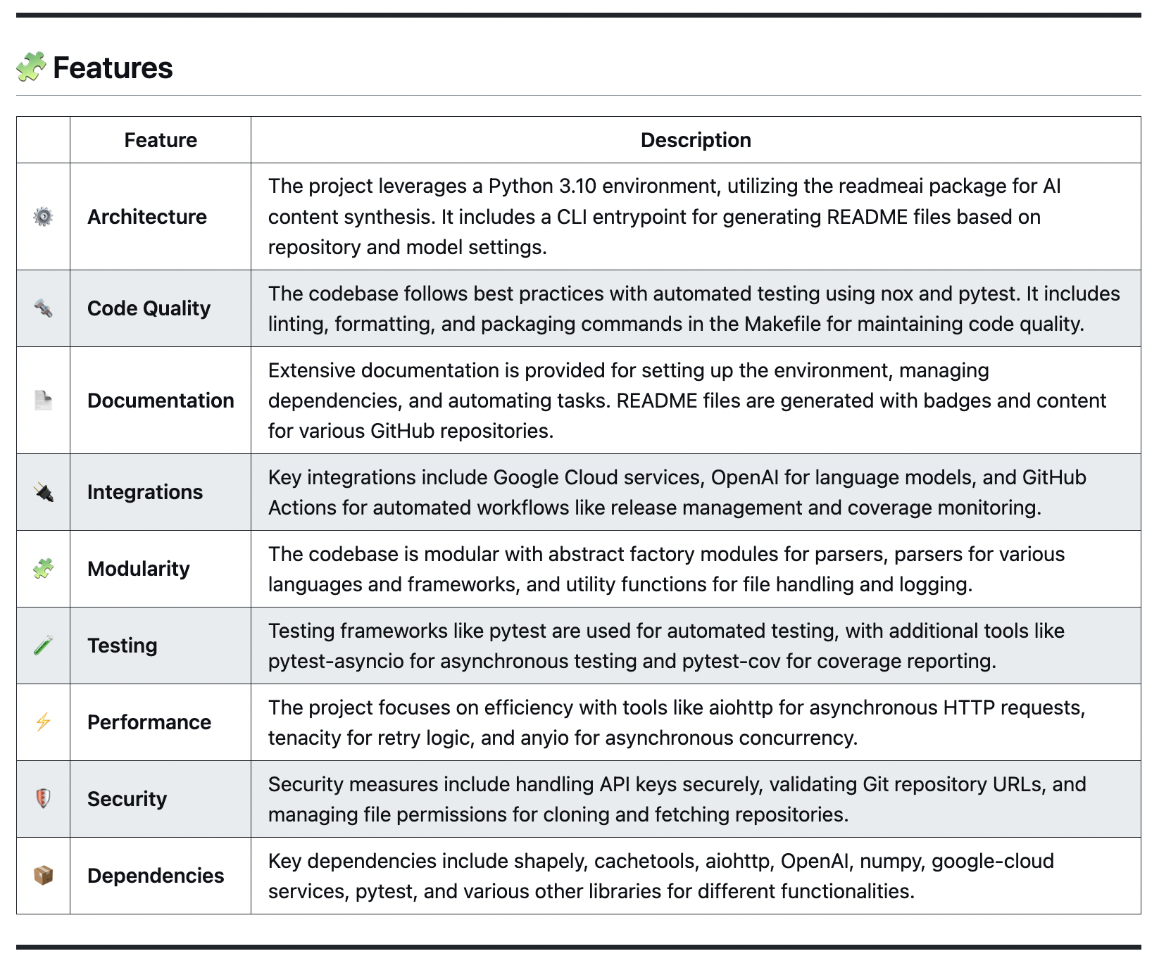 llm-features