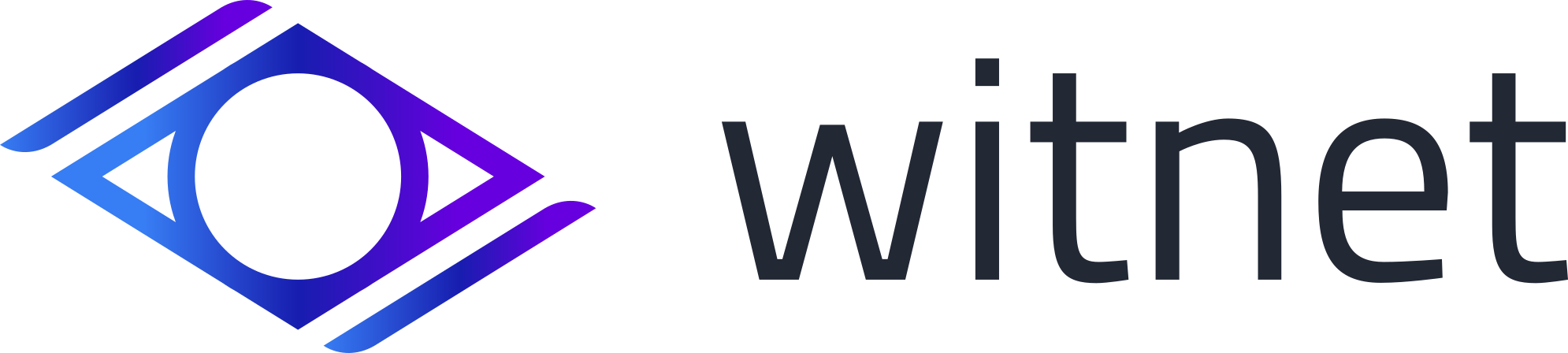 Witnet Foundation