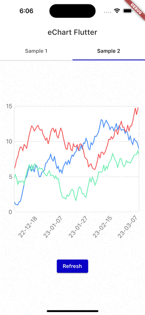 eChart Flutter Sample 3
