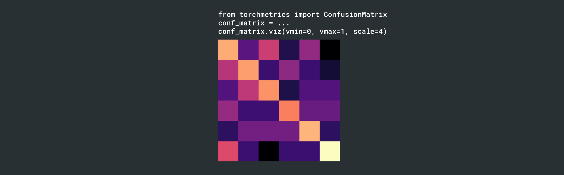 confusion matrix