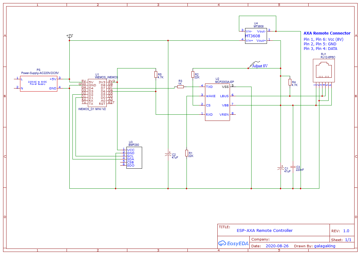 Schema