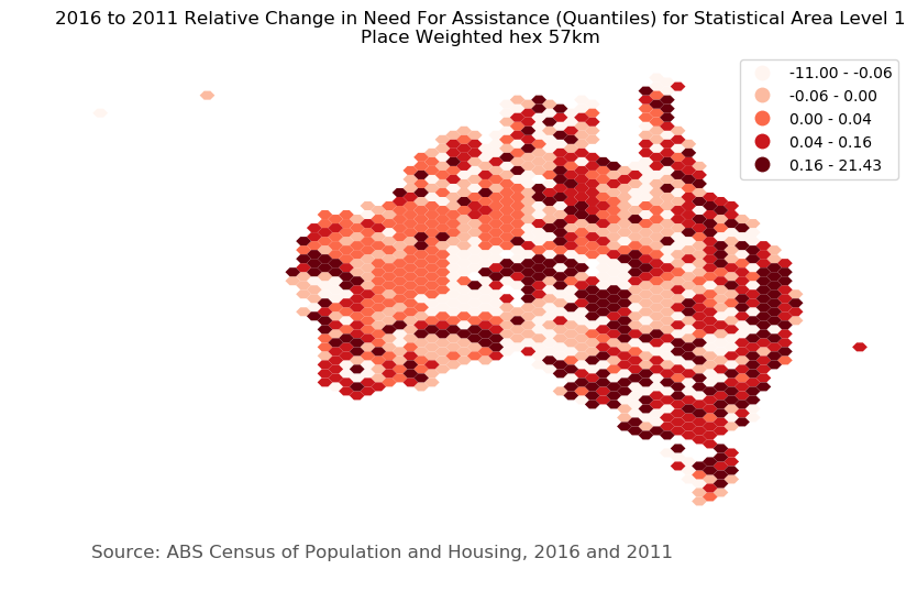 hex_57km_rel_need_for_assistance_by_place_weight