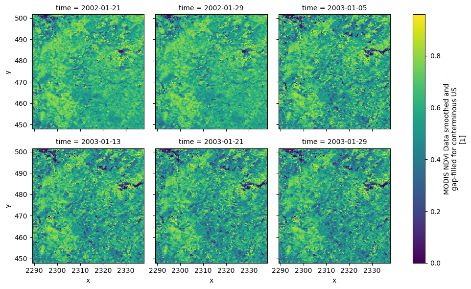 https://github.com/raw/hyriver/HyRiver-examples/main/notebooks/_static/ndvi.png