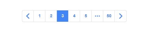 Sweet Pagination Style