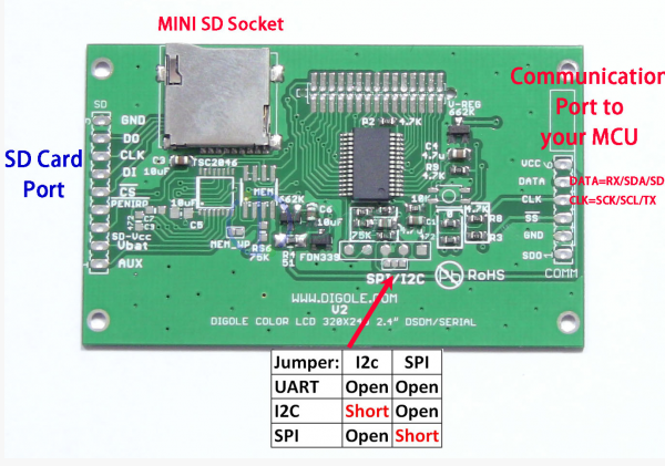 i2c Jumper Digole